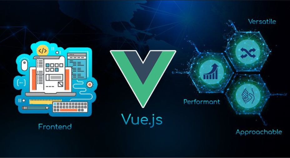 Frontend vue js. Frontend фреймворки js. React js frontend. Vue js developer. Hire vue js developers.