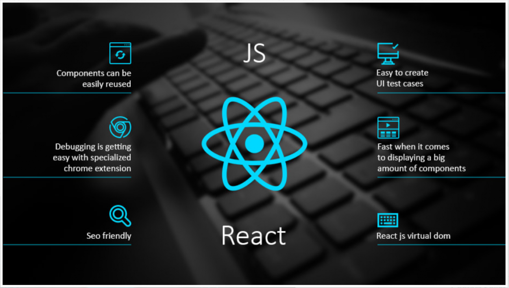 React.JS